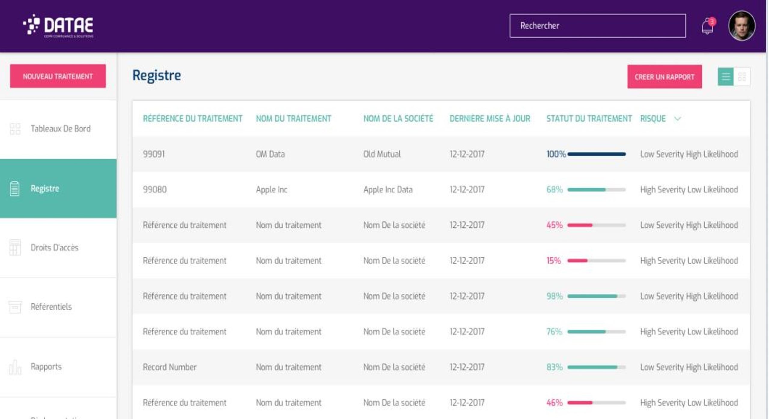 Registre logiciel RGPD Datae